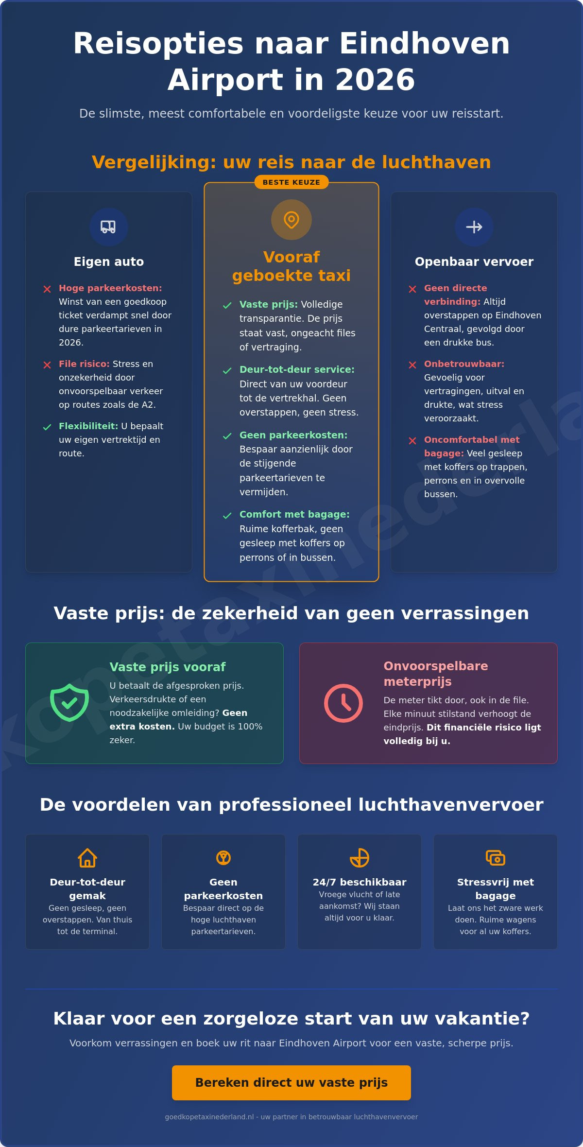 Goedkope taxi Eindhoven Airport: comfortabel en voordelig reizen in 2026