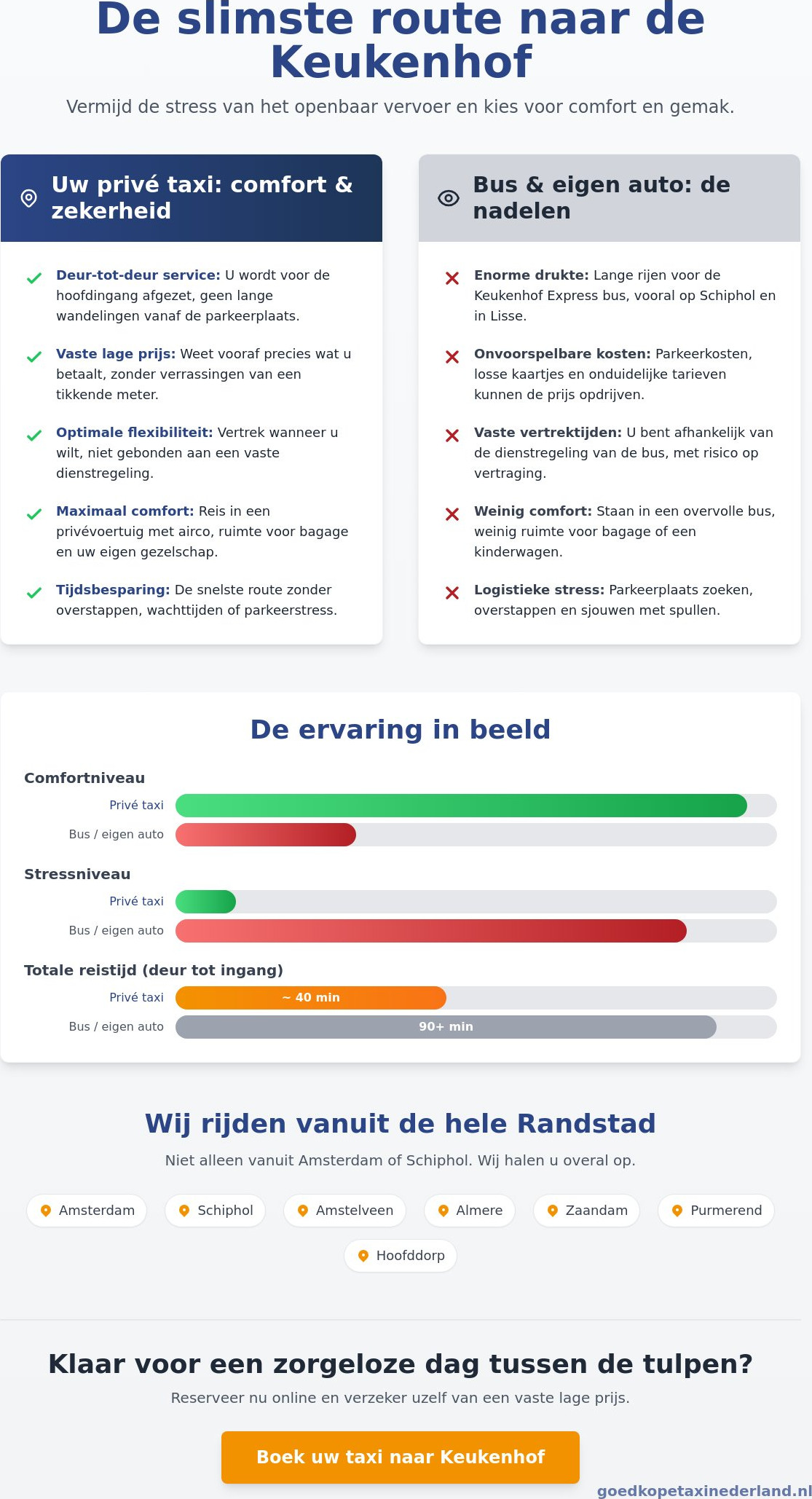 Goedkope taxi naar Keukenhof: zorgeloos naar de bloemenzee in 2026