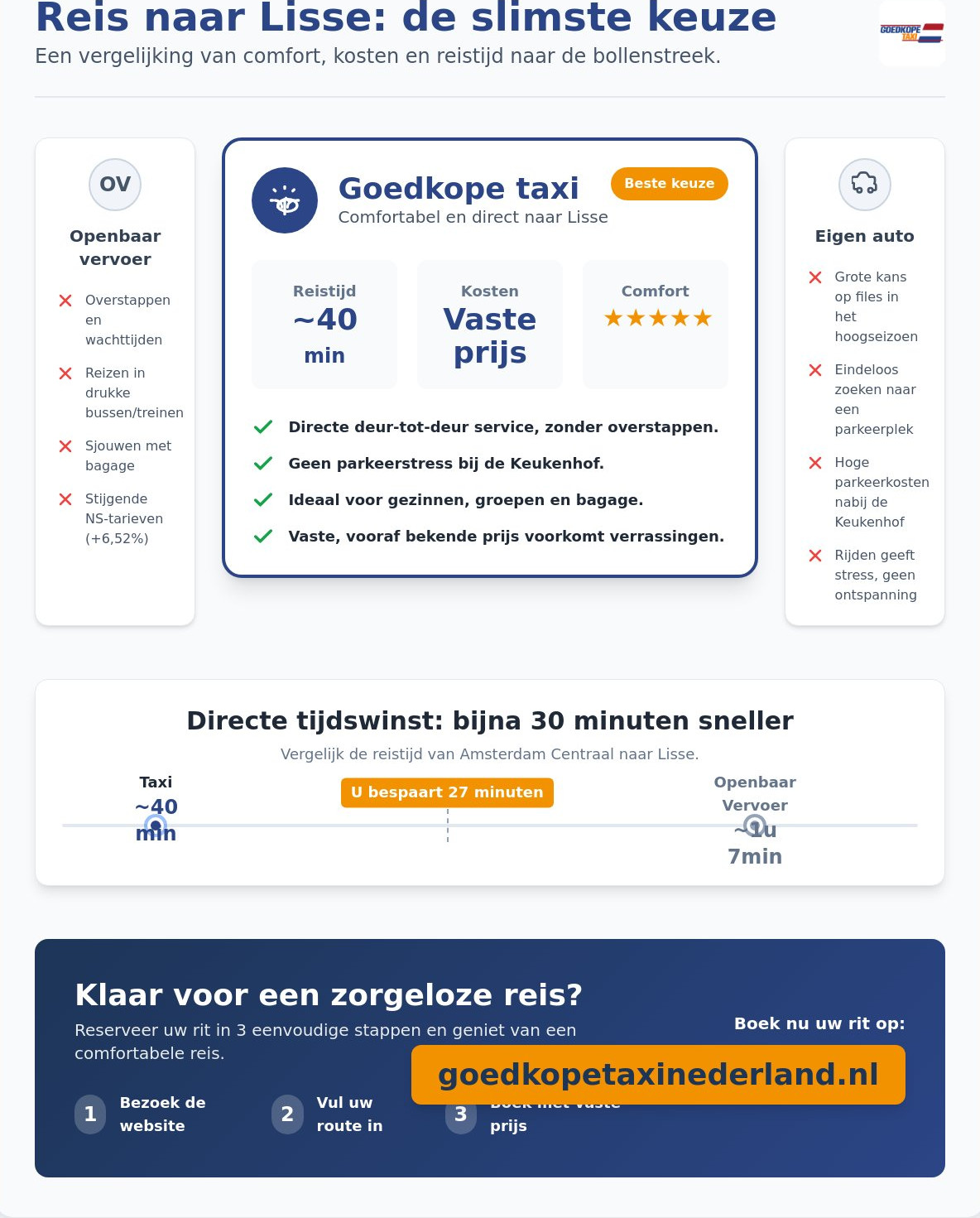 Goedkope taxi naar Lisse: je complete gids voor vervoer in 2026