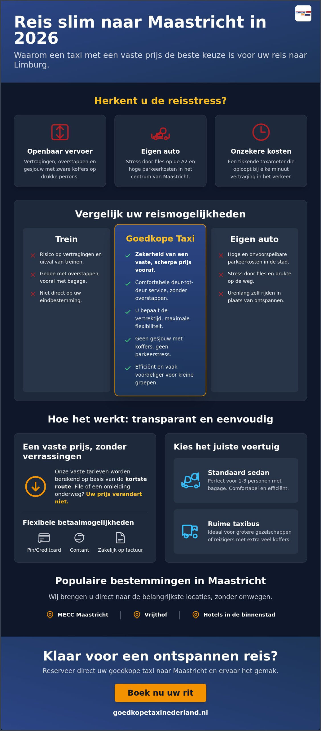 Goedkope taxi naar Maastricht: comfortabel en voordelig reizen in 2026