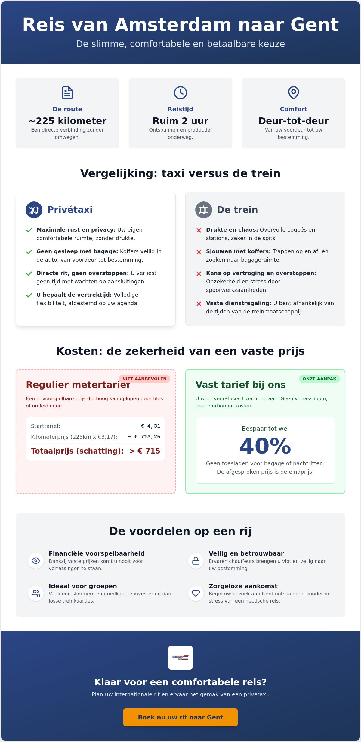 Goedkope taxi van Amsterdam naar Gent: zorgeloos internationaal reizen in 2026