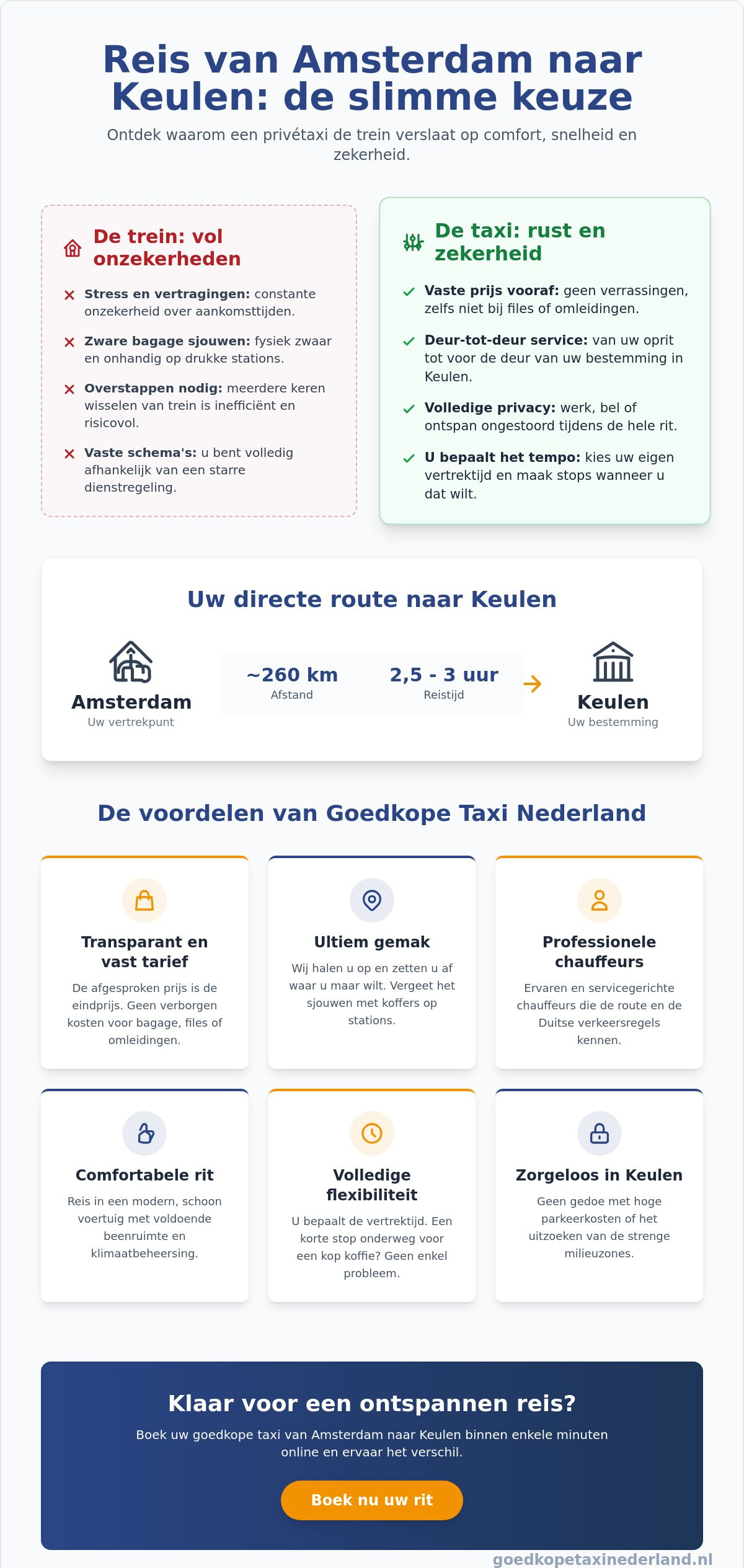 Goedkope taxi van Amsterdam naar Keulen: comfortabel internationaal reizen voor een vaste prijs