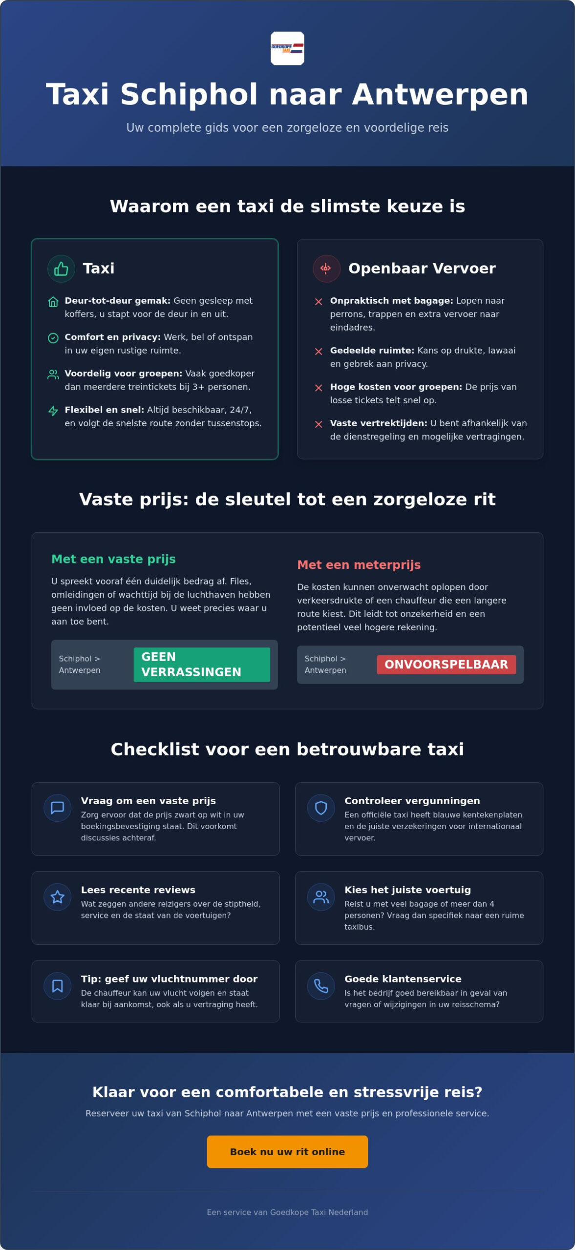Goedkope taxi van Schiphol naar Antwerpen: de complete checklist voor 2026
