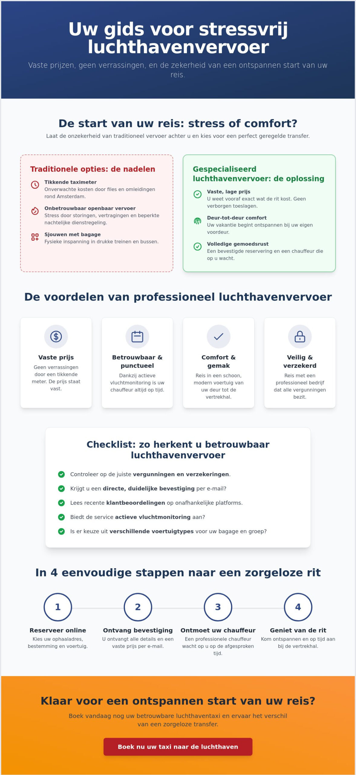 Luchthavenvervoer: zo regelt u de perfecte taxi voor een vaste prijs