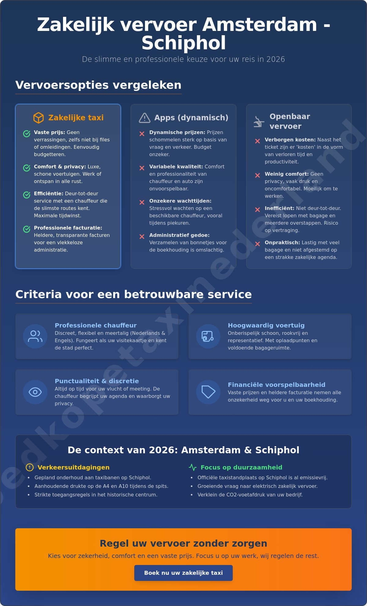 Zakelijk vervoer in Amsterdam en naar Schiphol: de complete gids voor professionals in 2026