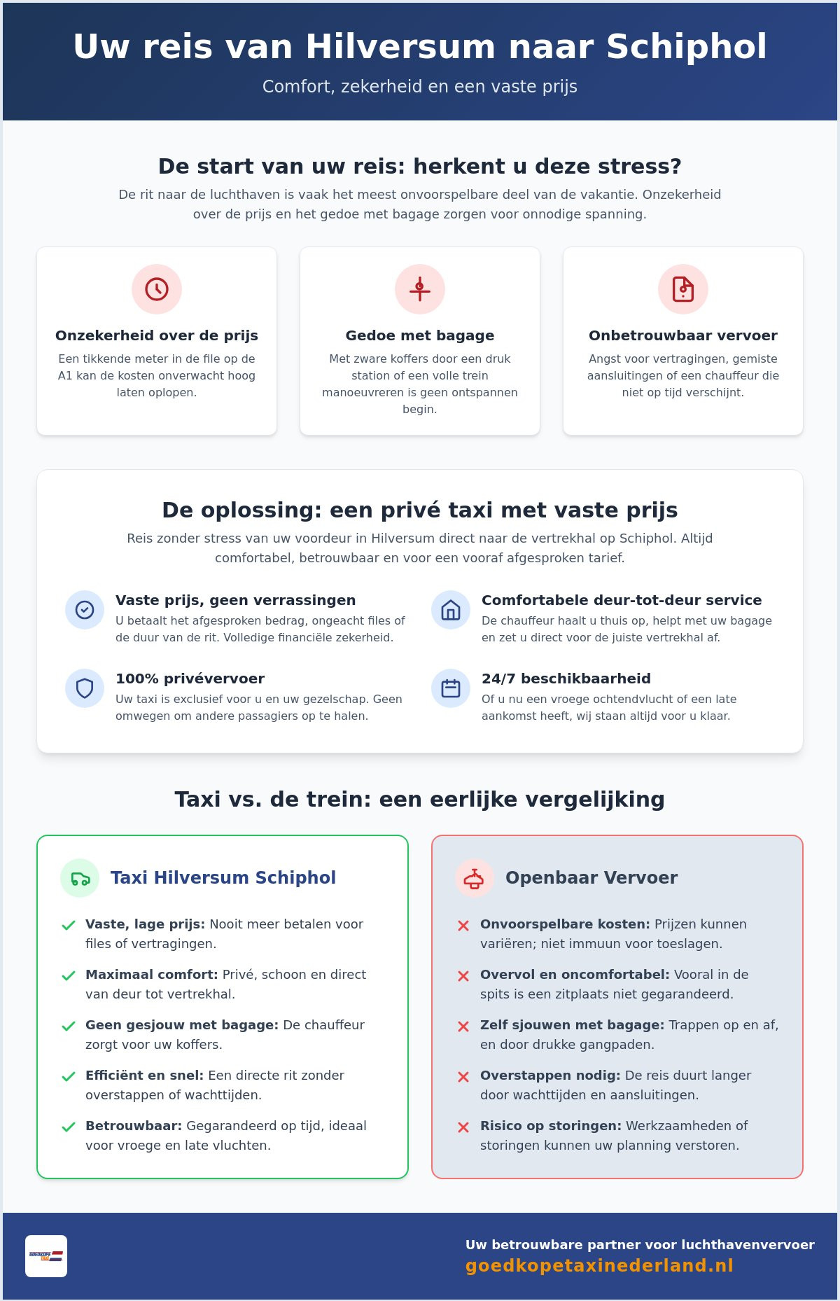 Goedkope Taxi Hilversum Schiphol: Vaste Lage Tarieven