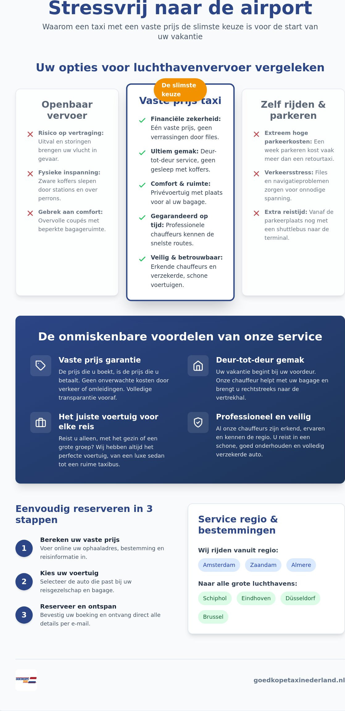 Goedkope taxi naar airport vanuit regio Amsterdam