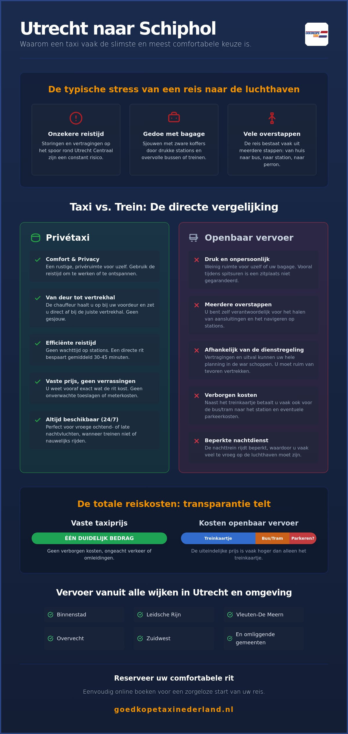 Utrecht taxi Schiphol: De voordeligste luchthaventransfer