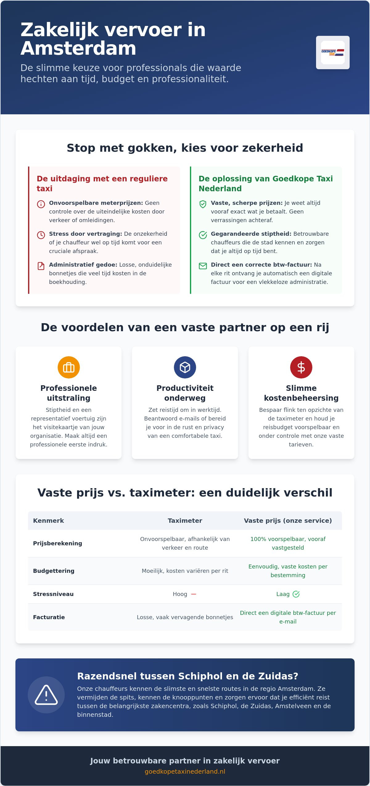 Zakelijk vervoer Amsterdam: professioneel en voordelig op je bestemming
