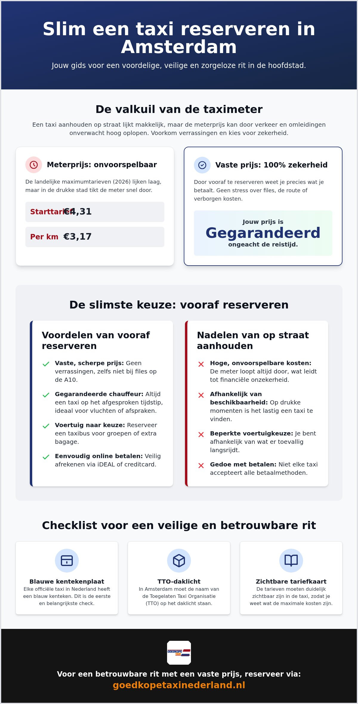 Hoe taxi reserveren Amsterdam: alles wat je moet weten voor een zorgeloze rit