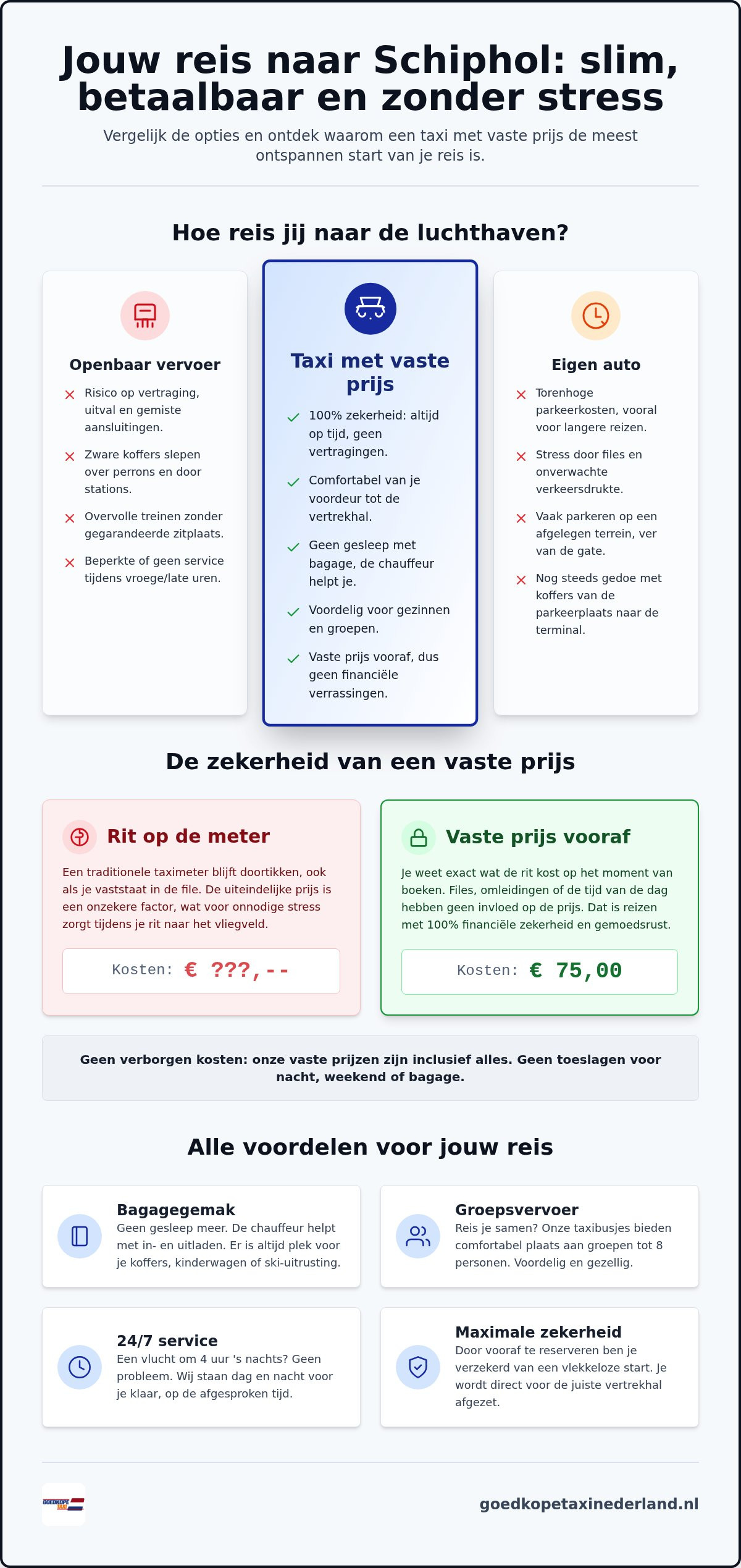 Taxi naar Schiphol: comfortabel en voordelig reizen voor een vaste prijs