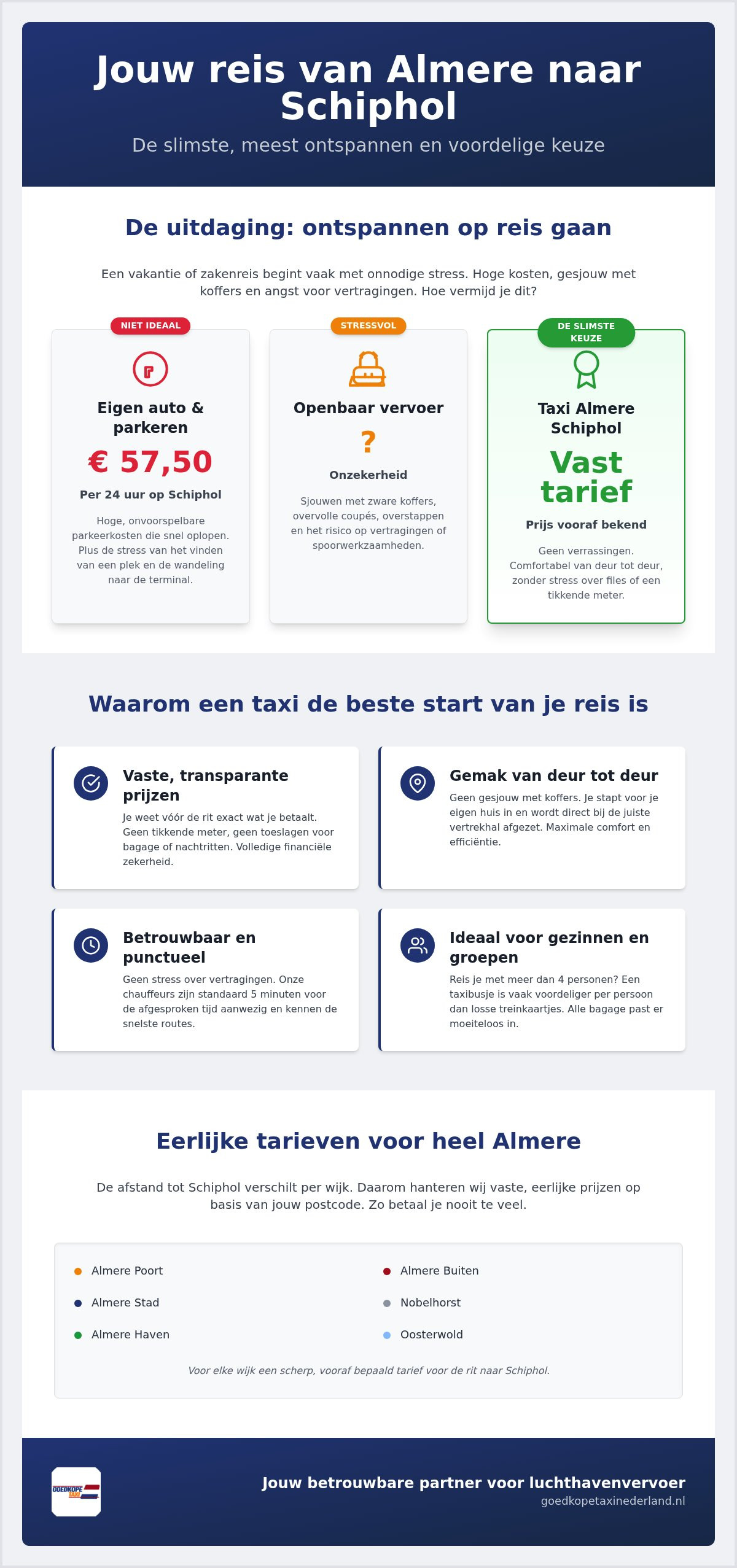 Taxi Almere Schiphol: jouw complete gids voor een voordelige en zorgeloze rit
