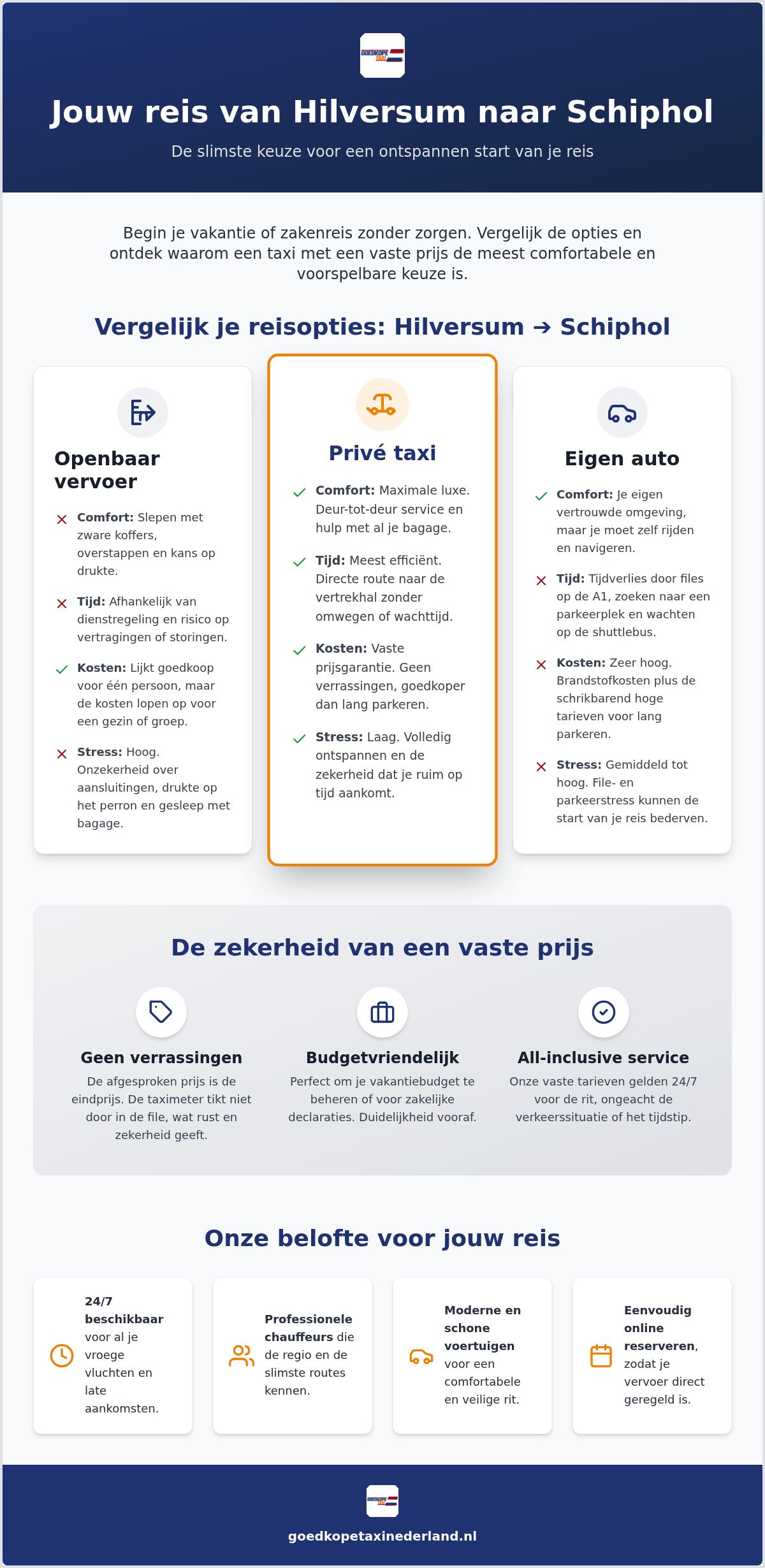 Taxi Hilversum Schiphol: comfortabel en voordelig op reis in 2026