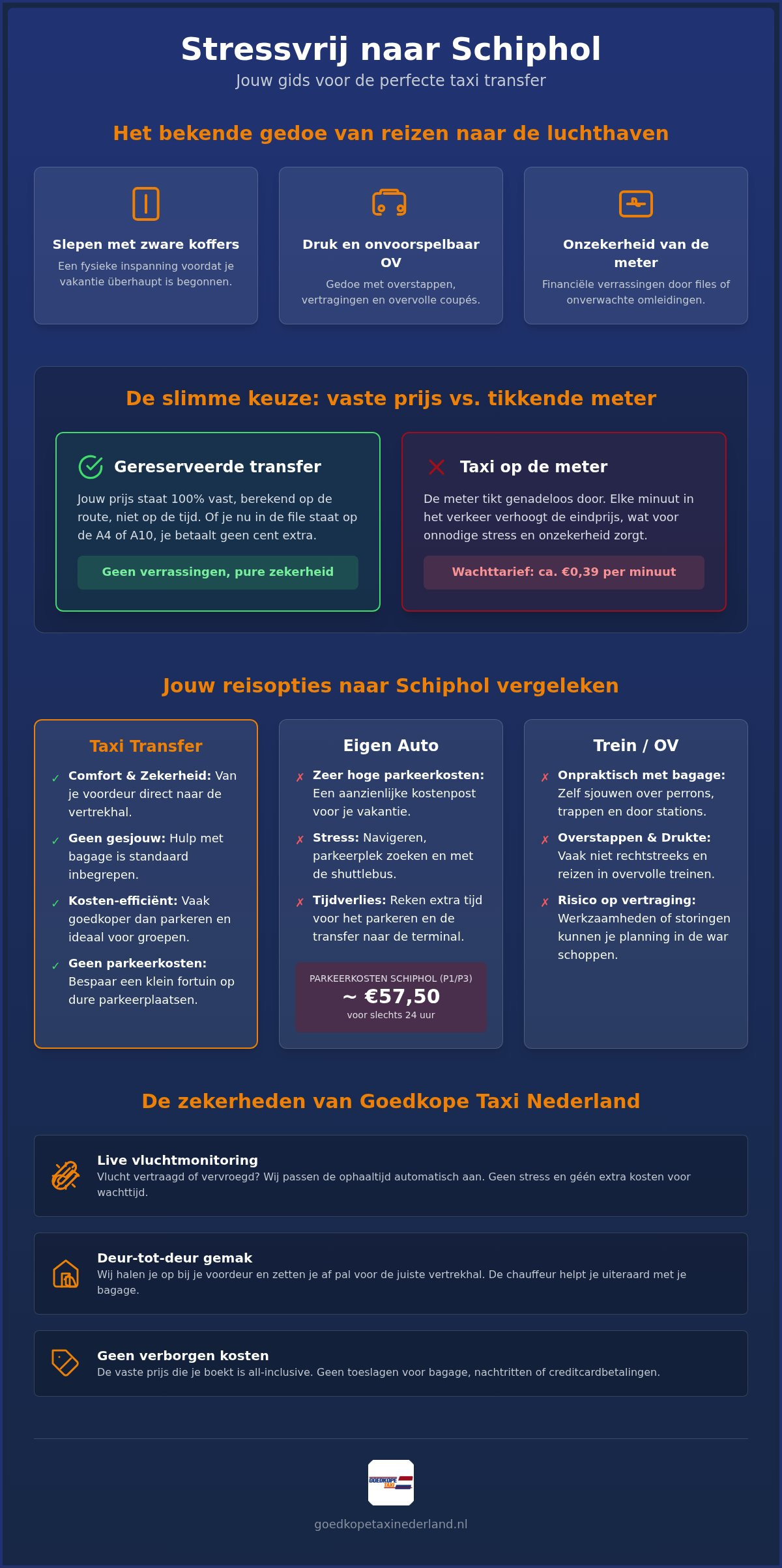 Schiphol taxi transfers: alles wat je moet weten voor een zorgeloze reis