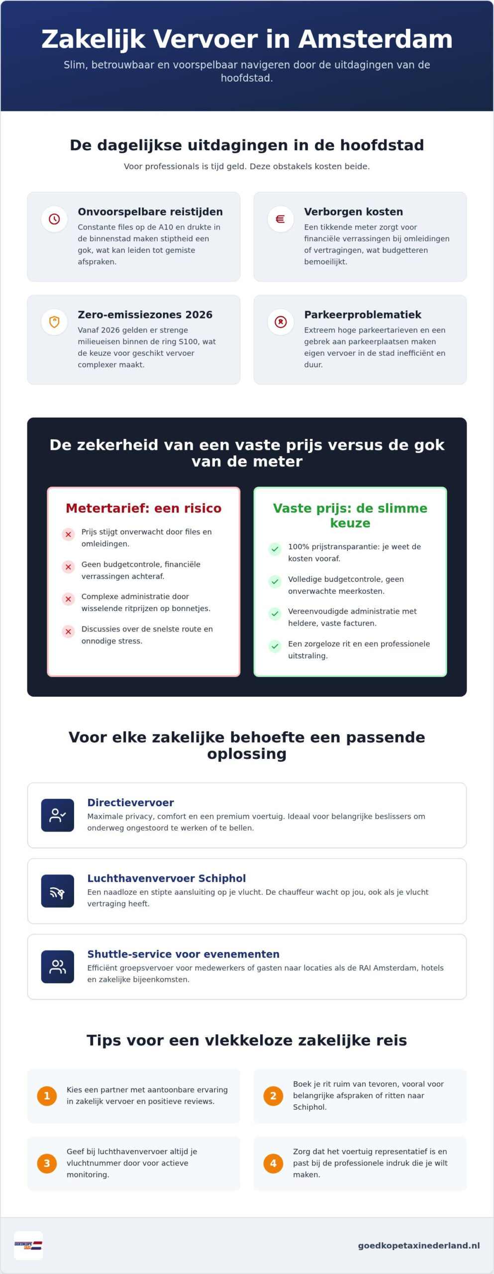 Zakelijk vervoer Amsterdam: efficiënt en voordelig reizen in 2026