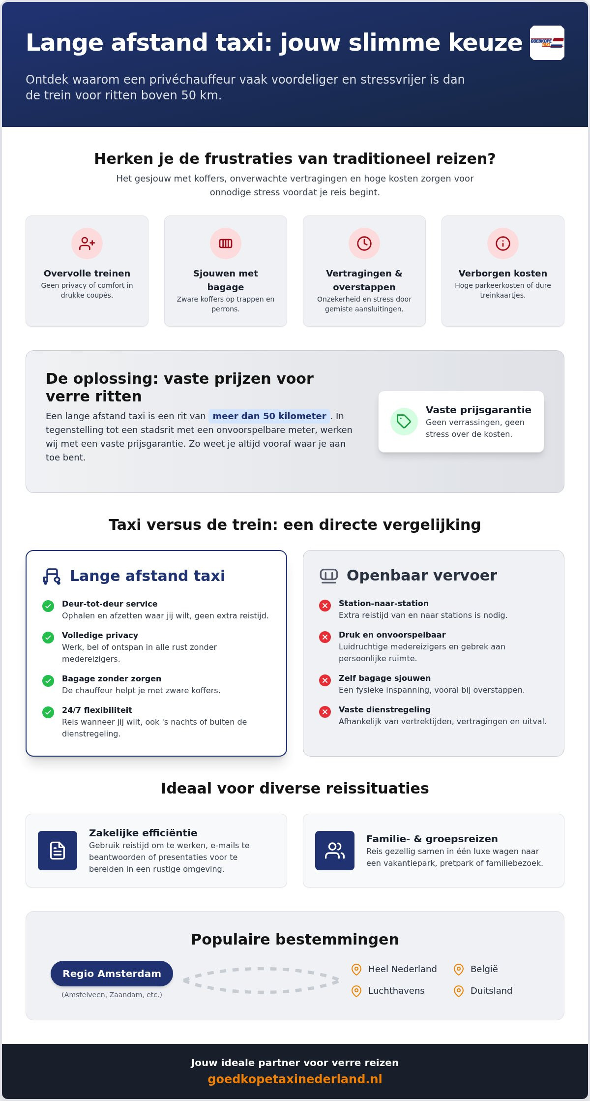 Lange afstand taxi Nederland: comfortabel en voordelig reizen in 2026
