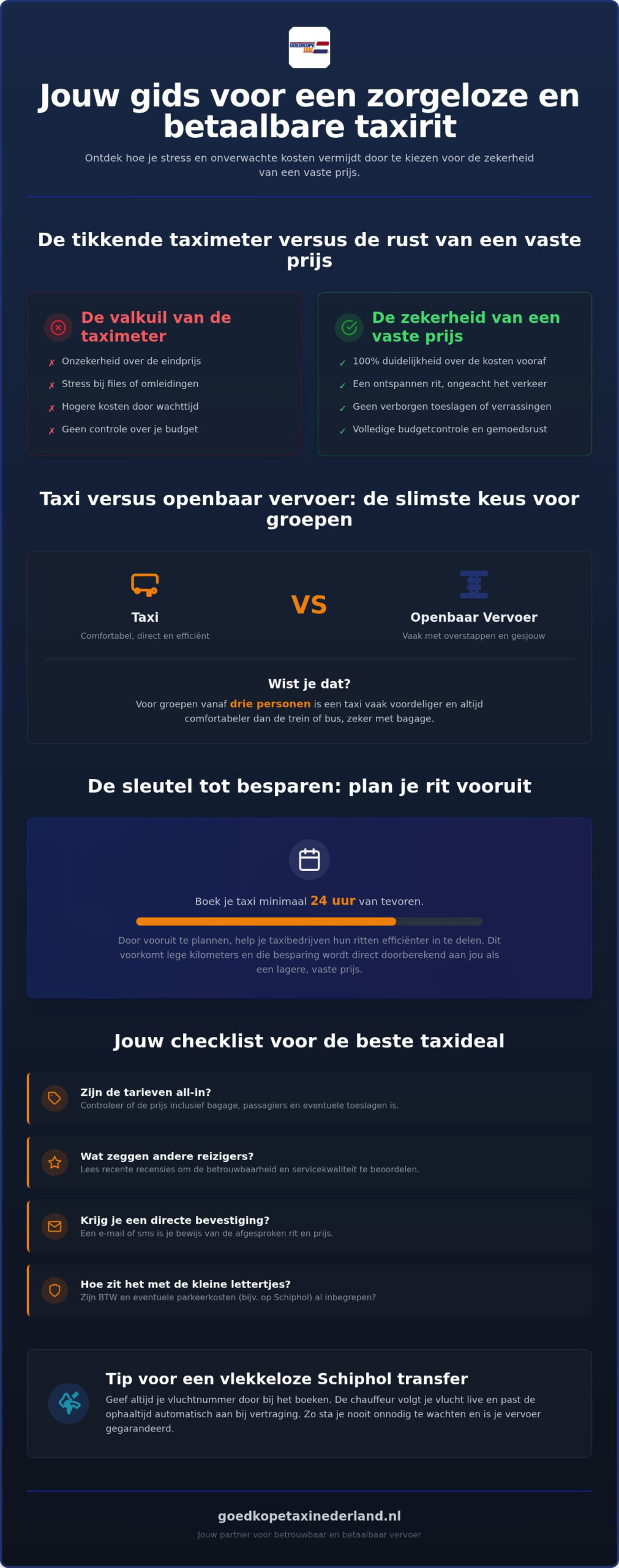 Een goedkope taxi boeken in Nederland: zo bespaar je op je ritprijs